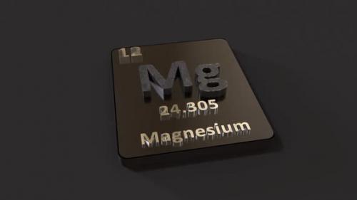 Videohive - Magnesium Periodic Table - 37829659 - 37829659