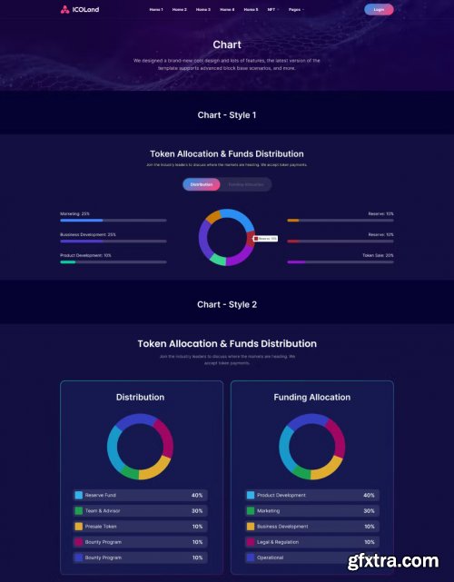 ThemeForest - ICOLand | ICO landing page & ICO Crypto Template 36942878