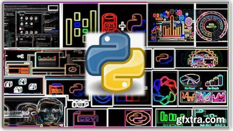 Learn Python A to Z