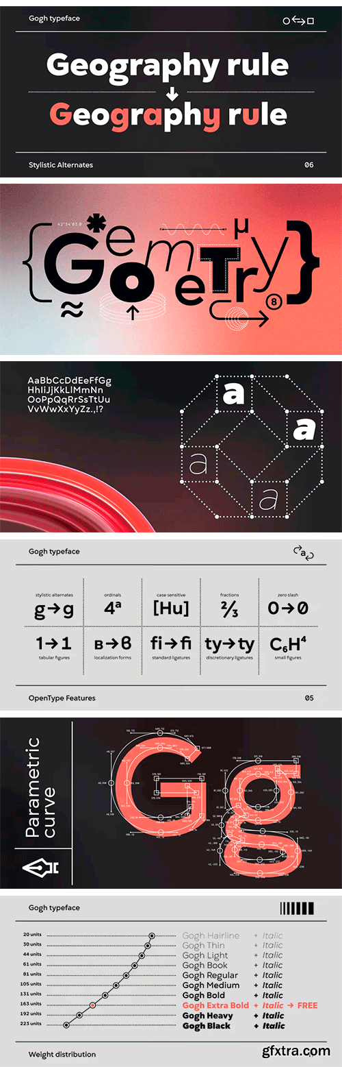 Gogh - Geometric Sans