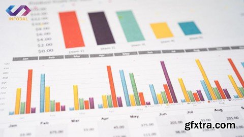 Microsoft Excel from A-Z