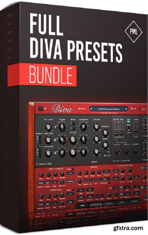 Production Music Live Diva Presets Bundle MiDi H2P