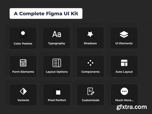 E-commerce UI - Figma Ecommerce UI Kit