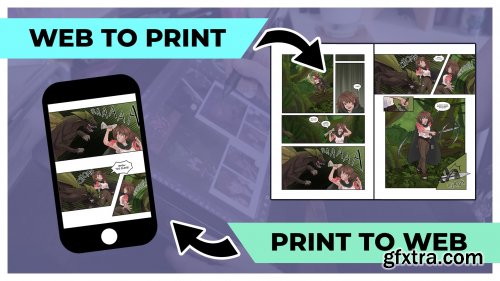  How to Reformat Comics for Print or Web