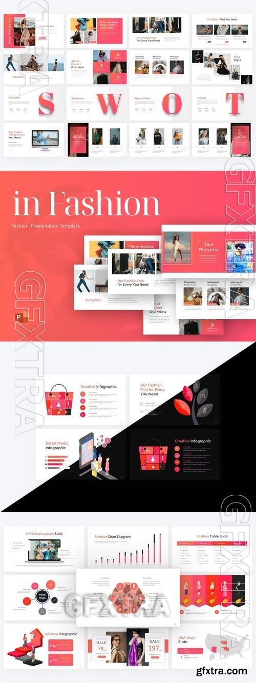 In Fashion Fashion PowerPoint Template 4AWY9QB