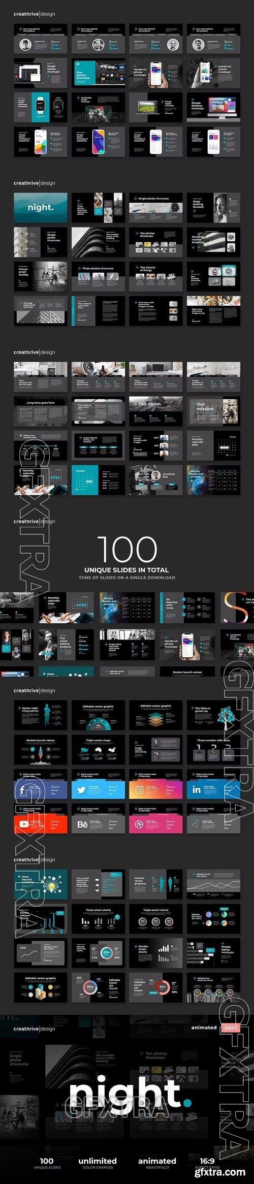 Night Animated PowerPoint Template EWQCE2X