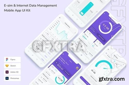 E-sim & Internet Data Management Mobile App UI Kit QWX6CLZ