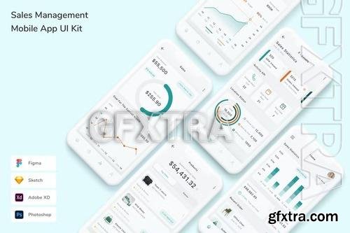 Sales Management Mobile App UI Kit CGVMXQ6