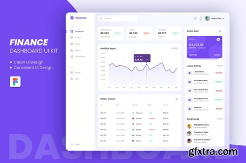 Finance Dashboard Figma UI Kit HYGTBT6