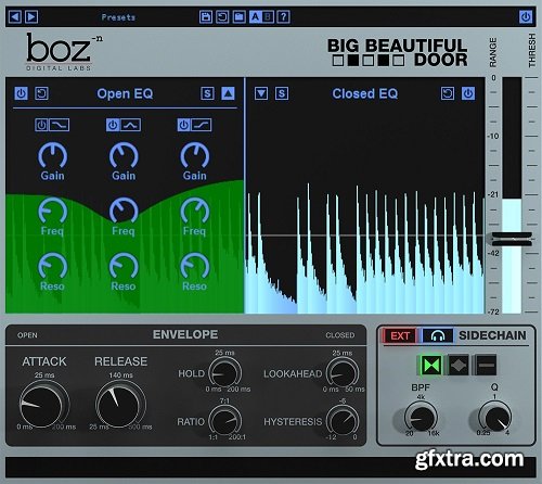 Boz Digital Labs Big Beautiful Door v1.0.7