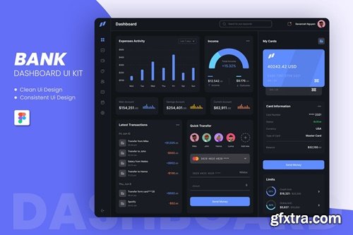 Banking Dashboard UI Kit Dark UI CB6WLPU