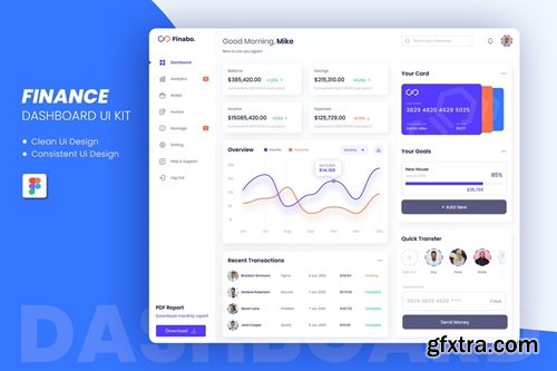 Finance Dashboard UI Kit Figma 237VALB