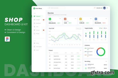 Shop Analytics Dashboard UI Kit Fig 78KYW7D