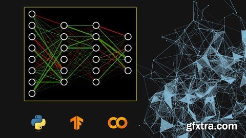 How to Build Neural Networks in Python