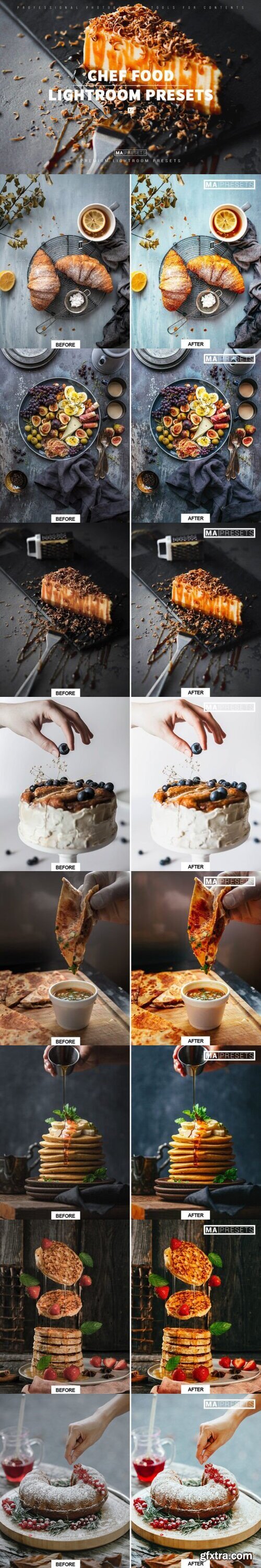 10 CHEF FOOD Lightroom Presets