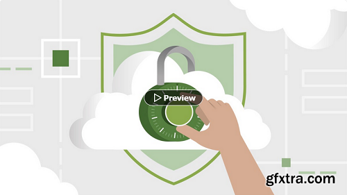 Cybersecurity Awareness: Cloud Security (2022)