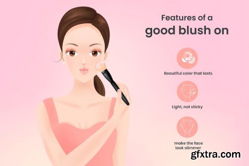 Features of a Cosmetic Products