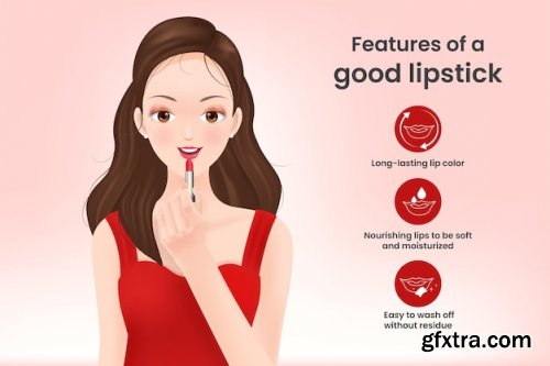 Features of a Cosmetic Products