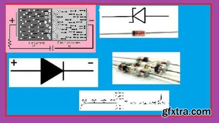 Learn PN Junction Diode and It\'s Applications