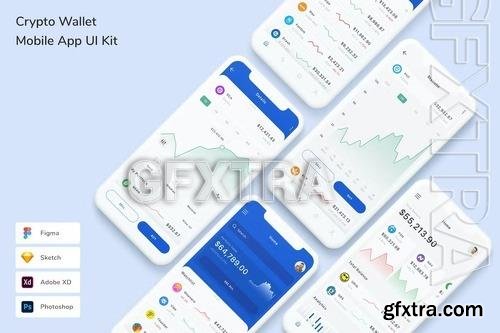 Crypto Wallet Mobile App UI Kit UP9PFR9