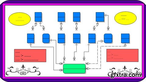 Master Data Modeling with Erwin Data Modeler tool