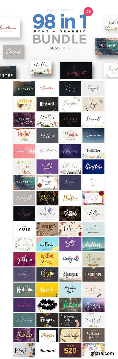 FontGrap - Font Graphic Bundle