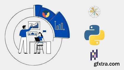 Learn Python Libraries For Data Analysis & Data Manipulation