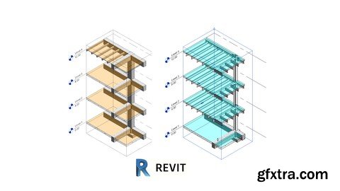 Bim Revit Structural 2020 Complete Modeling