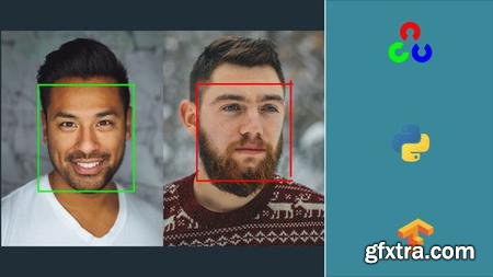 Smile Detection with Deep Learning