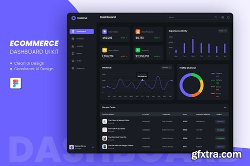 Dark Ecommerce Dashboard UI KIT Fig H4C78GW