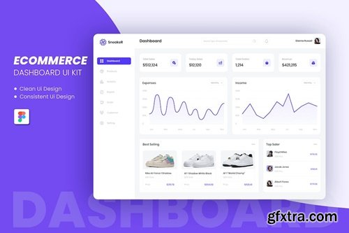 Ecommerce Dashboard UI KIT NVBS37D