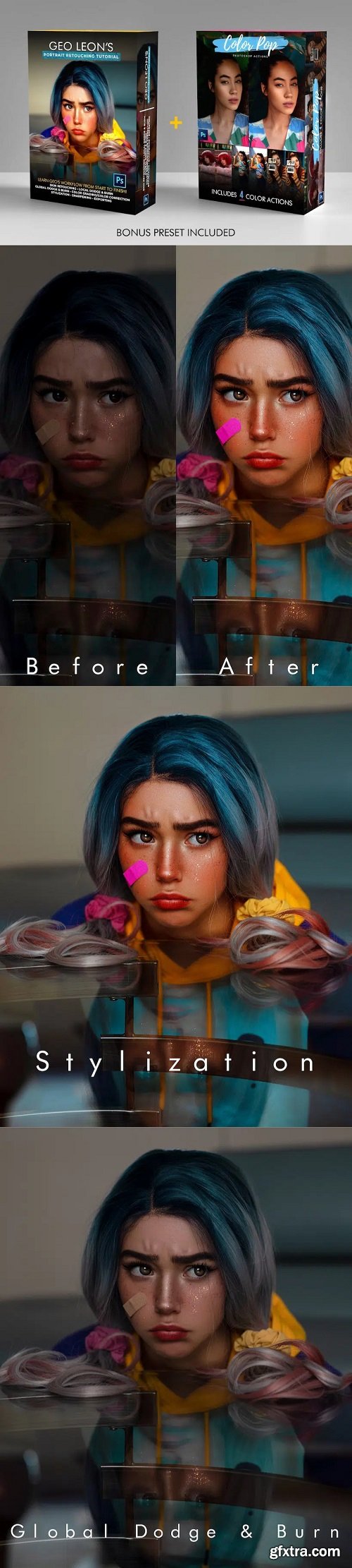 Geo&rsquo;s Retouching Tutorial + Color Action pack Bundle