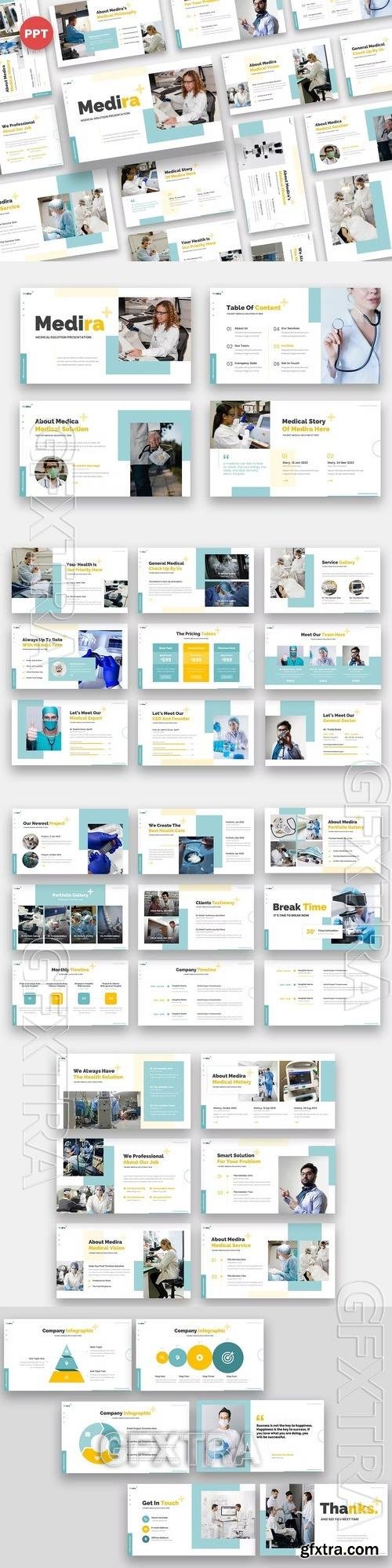 Medira - Medical Powerpoint, Keynote and Google Slides Template 