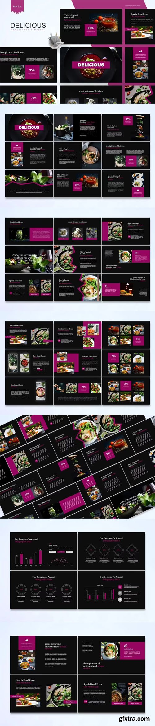 Delicious - Powerpoint Presentation Template