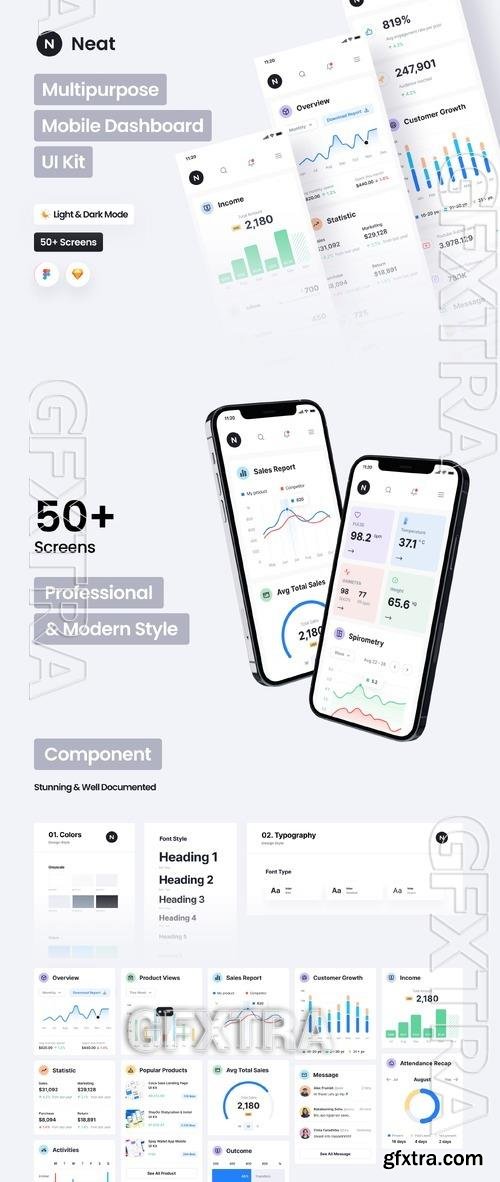 Neat - Multipurpose Mobile Dasboard UI Kit