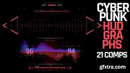 Videohive HUD Cyberpunk Graphs 39795540