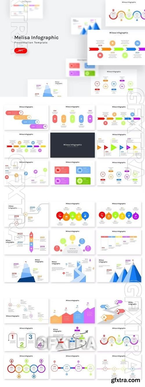 Melisa Infographic - Powerpoint, Keynote and Google Slides Template 