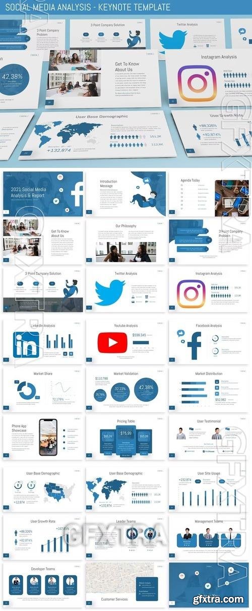 Social Media Analysis - Keynote Template HN5X46D 