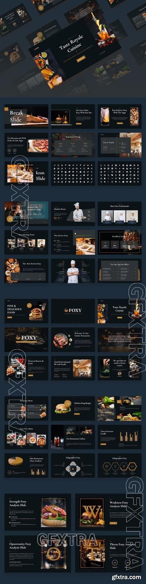 Foxy - Food & Restaurant Powerpoint Template ZDTCYMG