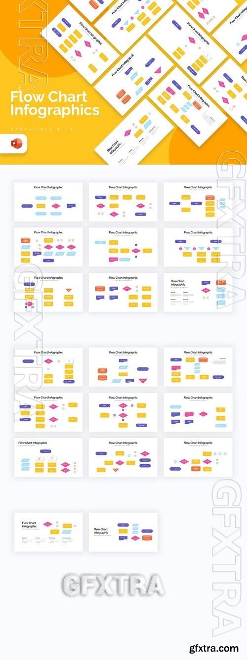 Business Flow Chart PowerPoint Infographics X4FQDK8