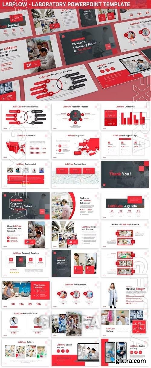 Labflow - Laboratory Powerpoint Template DPXYX6N