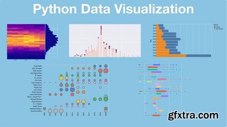 Talkpython - Python Data Visualization