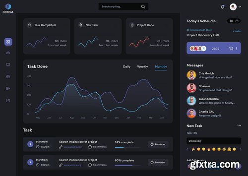 Task Management Dashboard UI for Figma