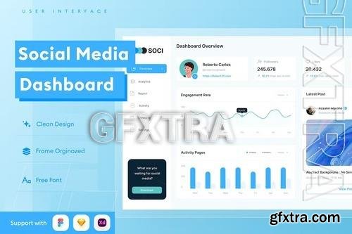 Dashboard Social Media 42NNHVQ