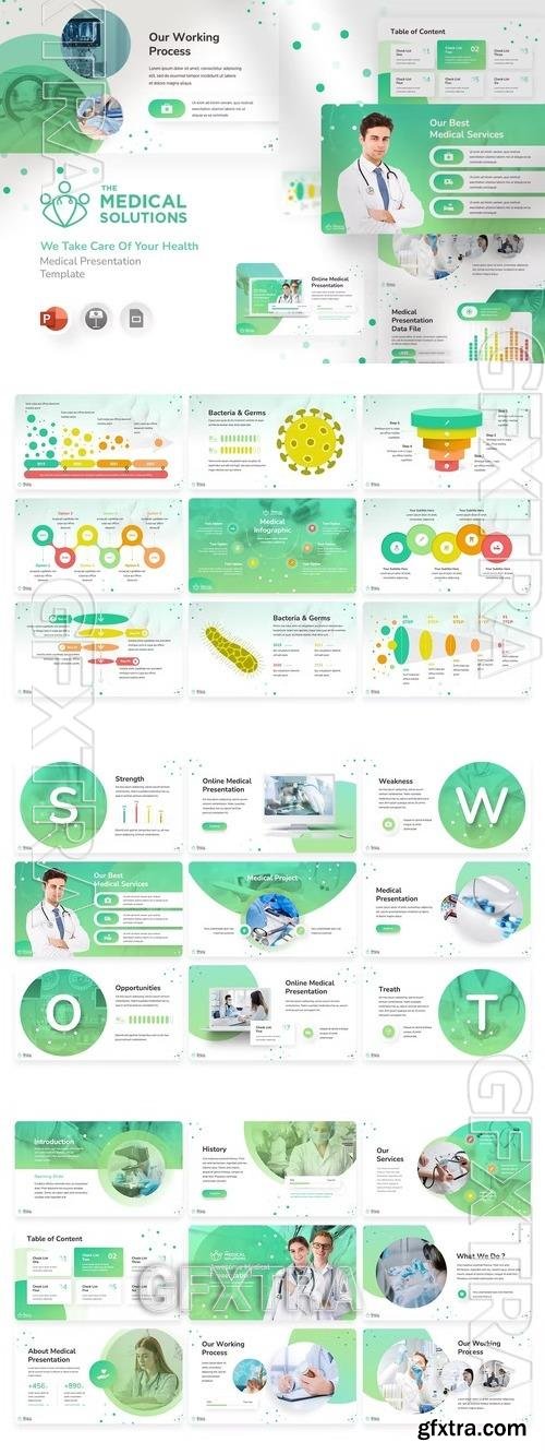 Medical Solution - Powerpoint Template CKUNYY7