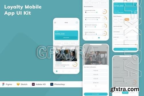 Loyalty Mobile App UI Kit ATTUBVY