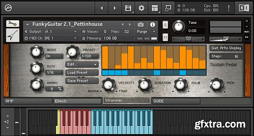 Pettinhouse Funky Guitar v2.5 KONTAKT-AwZ