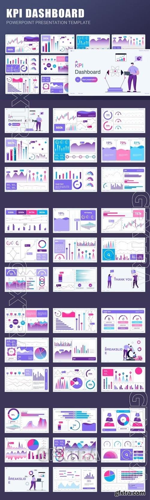 KPI Dashboard PowerPoint Template T764884