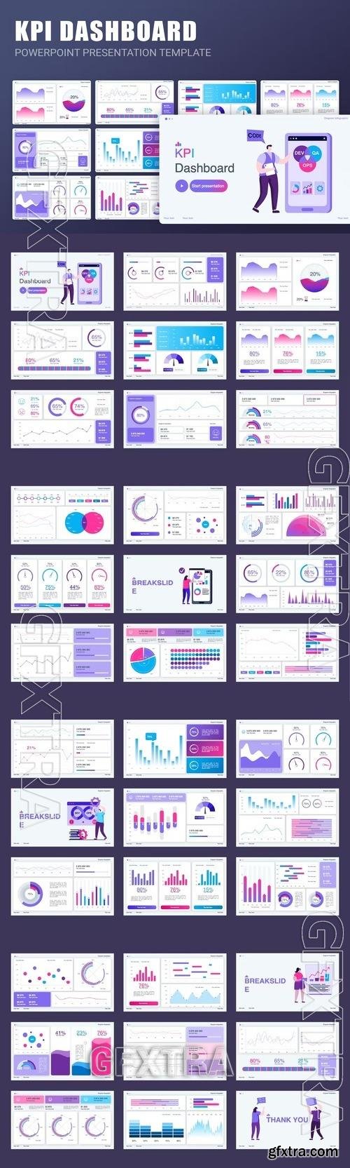 KPI Dashboard PowerPoint Template FW8QRUD