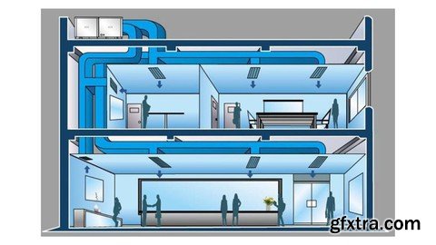 HVAC Design Course with Practical Examples on AutoCAD